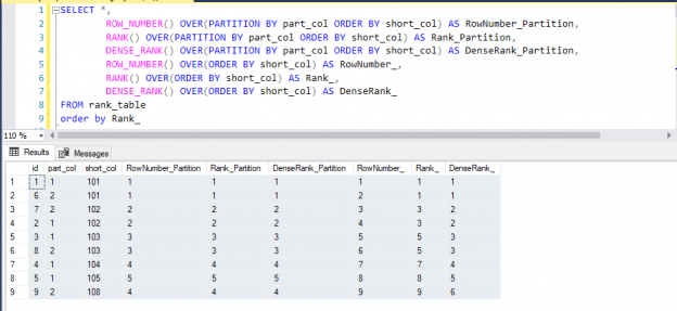 Ranking Function Query with Result