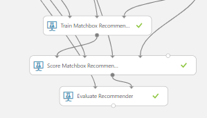 Recommender controls in Azure Machine Learning. 