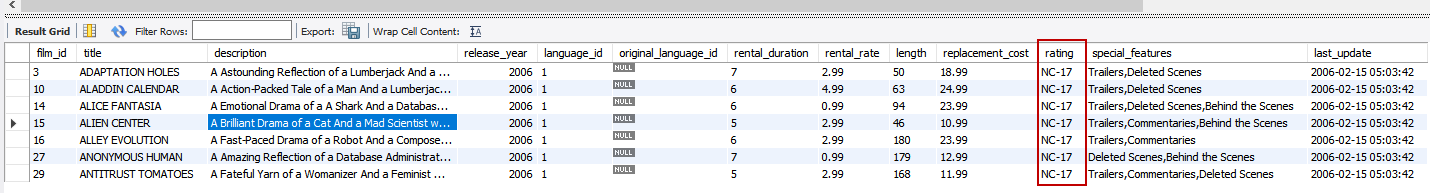 View data from tbl_movies_rating_NC17