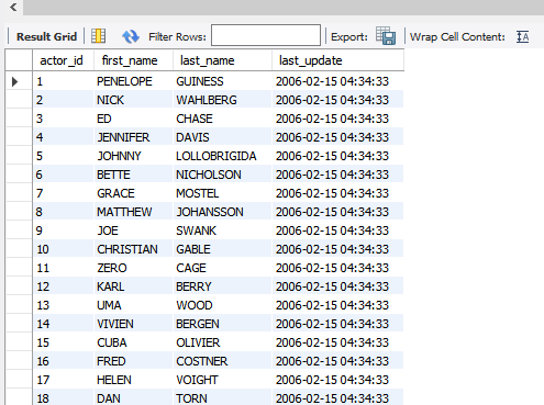 View data of tblActor table