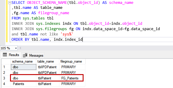 View table name and filegroup