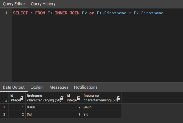 Postgresql Join Overview With Examples