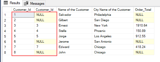 Statement details of the SQL left join