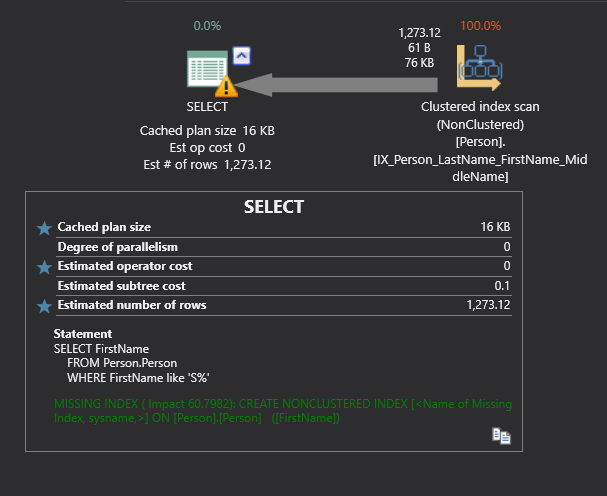 The warning text is shown in the operator tooltip