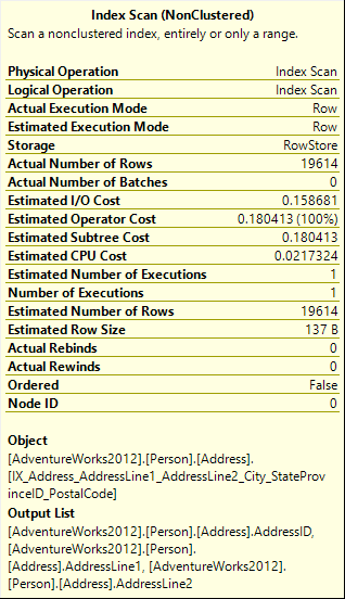 NonClustered Index Scan tooltip
