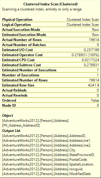 The Clustered Index Scan tooltip showing the operator details