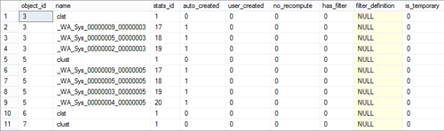 Dialog showing that querying just the sys.stats view doesn't return useful information