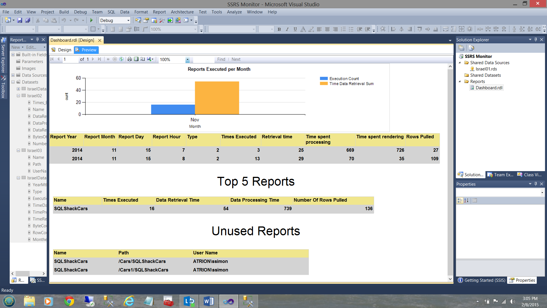 Reporting unit. SSRS отчеты. SQL Server reporting services. Мониторинг MYSQL. SQL Server reporting services пример.