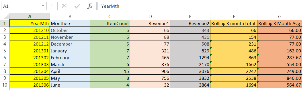 Iterating Through Multiple Tables
