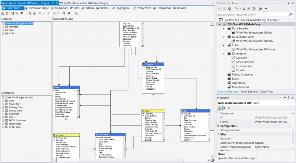 How to effectively extract data from an OLAP cube by relying upon T-SQL
