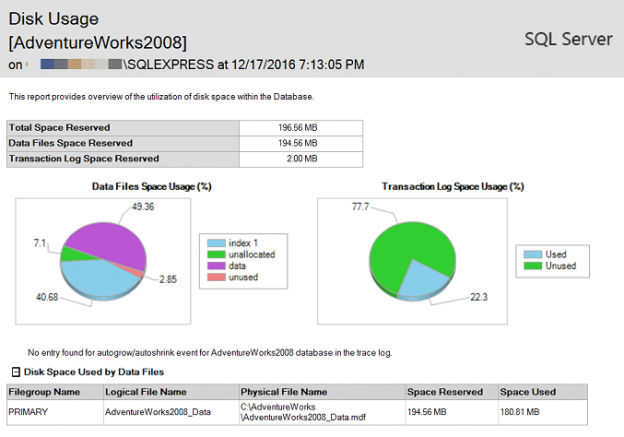 10 Ssms Tips And Tricks To Boost Your Productivity