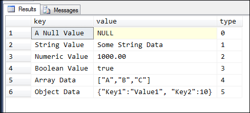 json query sql server