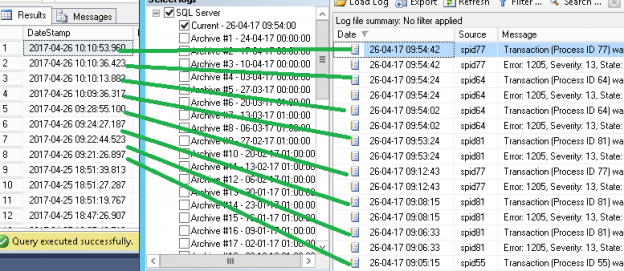 sql deadlock table lock