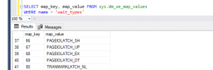 Deep dive into the Extended Events Histogram target
