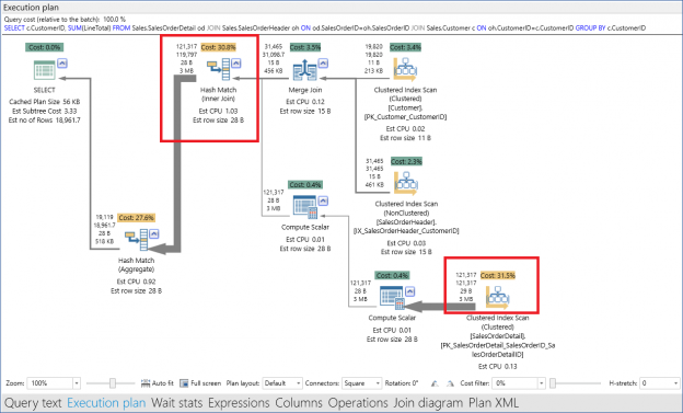 running query in sqlpro