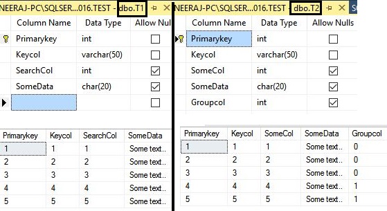 Iterating Through Multiple Tables