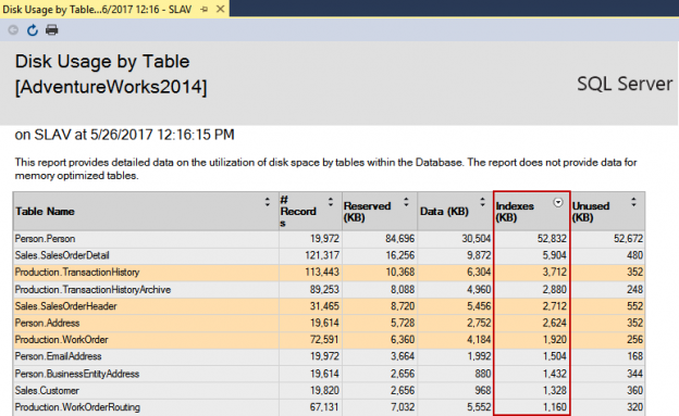 How To Check Table Size In Database Sql Server