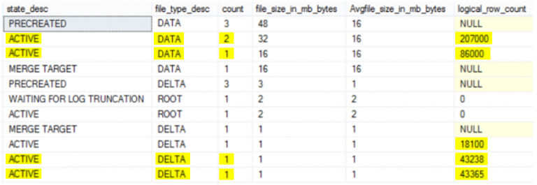 sql-server-2016-memory-optimized-tables-the-checkpoint-operation