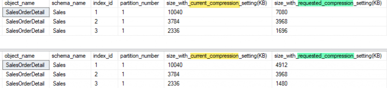 orc table creation from spark sql with snappy compression