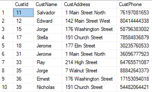 How To Compare Tables In SQL Server