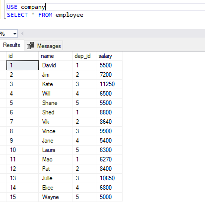 Understanding cursors and replacing them with JOINs in SQL Server