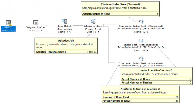 SQL Server 2017: Adaptive Join Internals