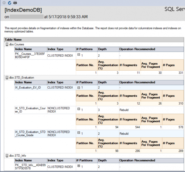 mysql vs sql indexes