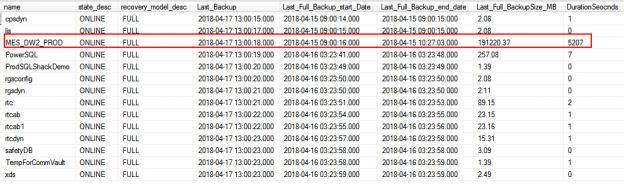 sql-server-database-backup-and-restore-reports