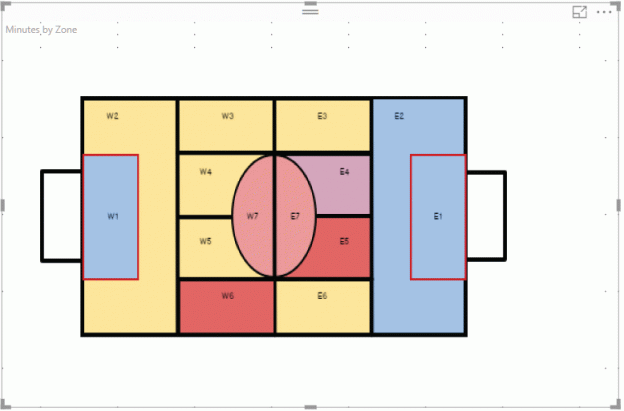 create-a-soccer-heat-map-with-power-bi