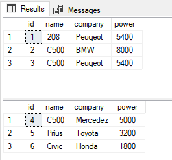 Difference Between Identity Sequence In Sql Server