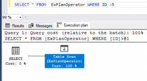SQL Server Execution Plan Operators – Part 1