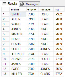 SQL self join example results