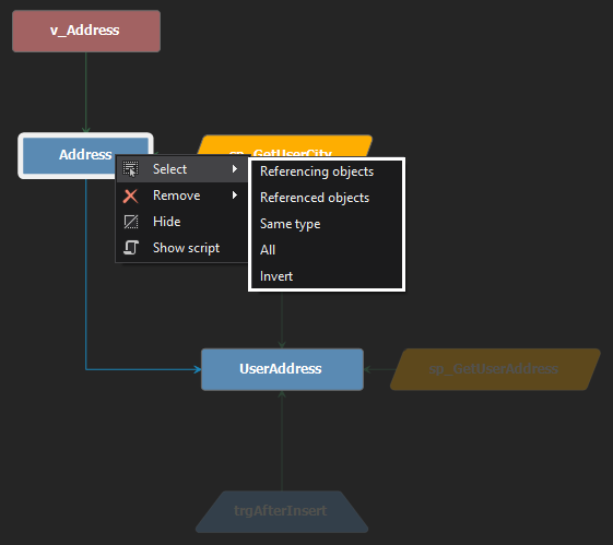 Como crear un diagrama de dependencia SQL en SQL Server