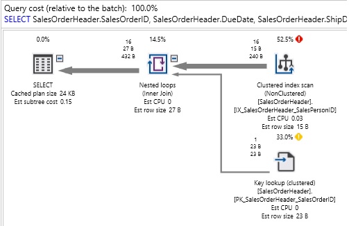 apex sql caching too aggressively