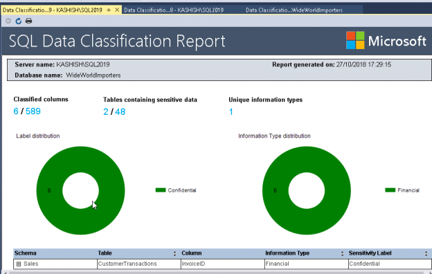 SQL Data Classification Report in SSMS version 17.5
