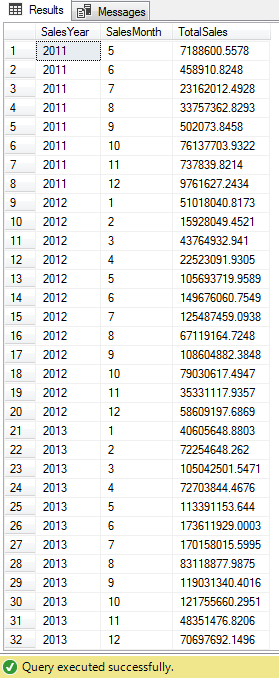 SQL date format Overview; DateDiff SQL function, DateAdd SQL function ...