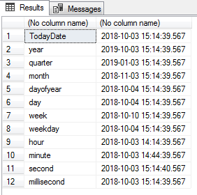 tissue clock provide SQL date format Overview; DateDiff SQL function, DateAdd SQL function and  more