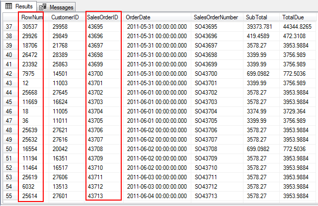 Overview of the SQL ROW NUMBER function