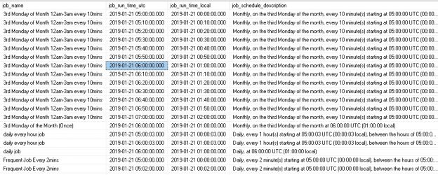 how-to-find-day-of-week-in-oracle-sql-willie-sample-s-english-worksheets