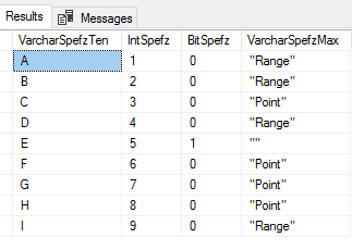 Working With Line Numbers And Errors Using Bulk Insert