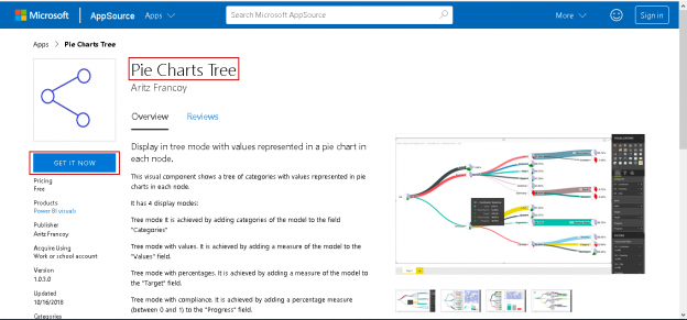 Selecting the Pie Charts Tree in thhe Power BI application marketplace