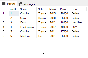 Nested triggers in SQL Server