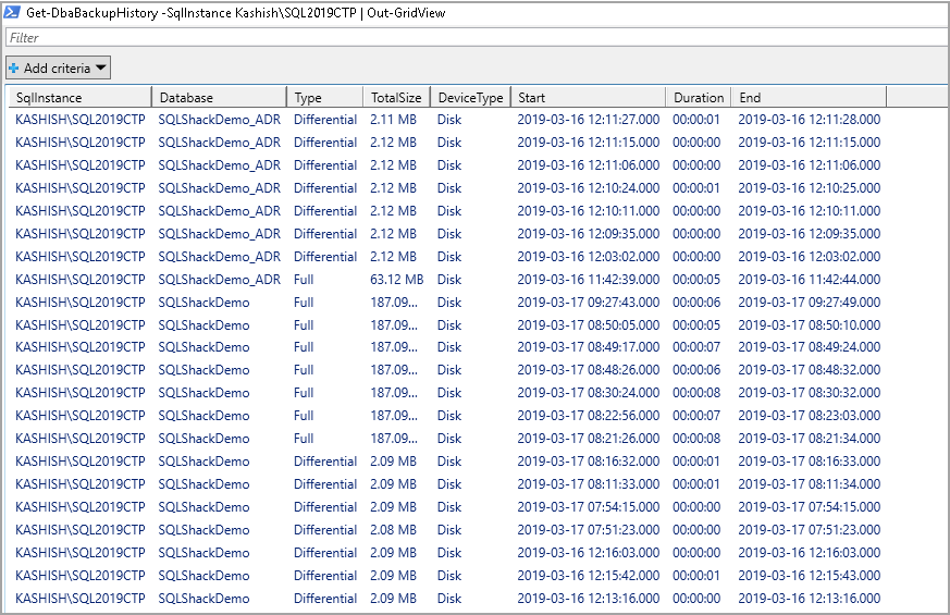 PowerShell SQL Server - Get-DbaBackupHistory PowerShell Command Examples SQL Server