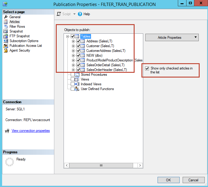 Articles which are part of replication