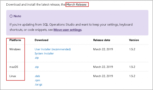 azure data studio emulates sql prompt