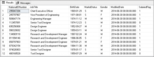 Sample data without Order by clause