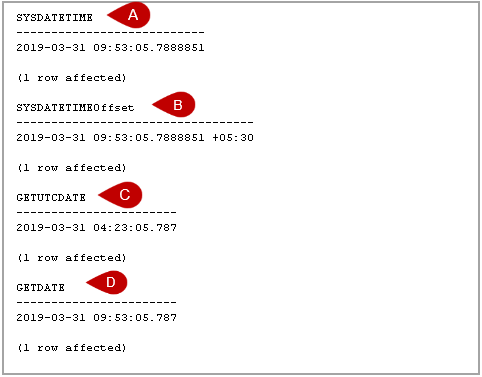 Sql Convert Date Functions And Formats