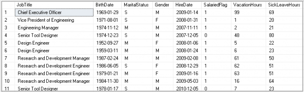 SQL INSERT INOT SELECT Output of query