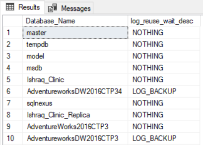 sys.databases result showing log_reuse information