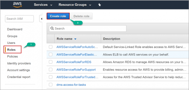 Create role in IAM AWS